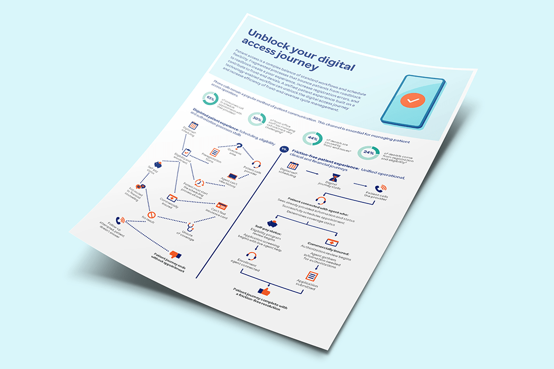 Unblocking the Digital Access Journey