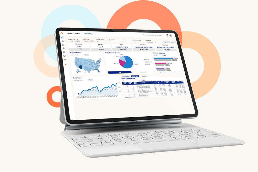 Benefit Central dashboard showing pharmacy analytics, cost trends and performance metrics. 