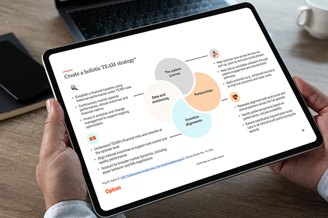 Succeeding under CMS TEAM: an AI‑enabled performance playbook