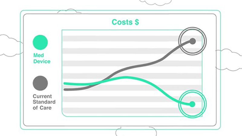 Video: The Curious Case of the Costly Complication 