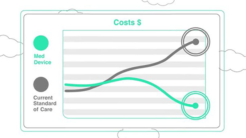 Video: The Curious Case of the Costly Complication 