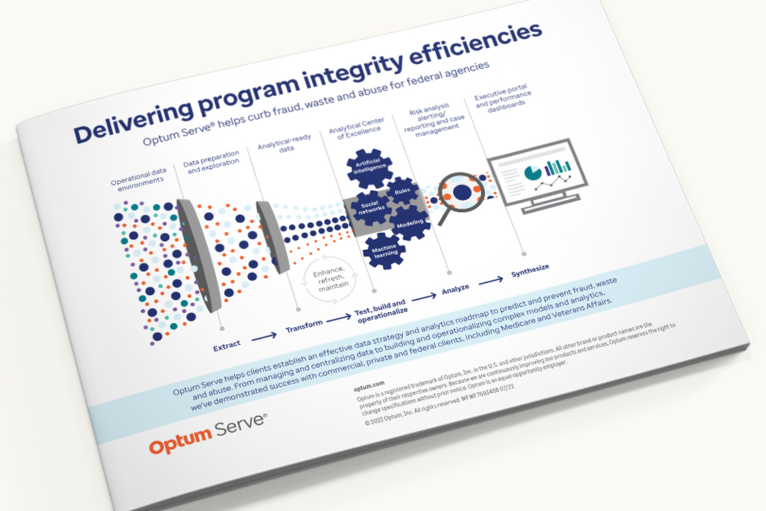 Deliver Program Integrity Efficiencies